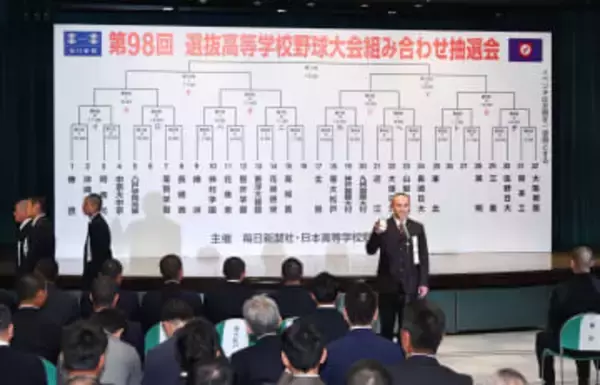 センバツ高校野球　崇徳は八戸学院光星と1回戦で対戦へ　組み合わせ抽選会