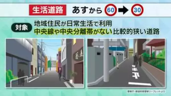9月1日から「生活道路」の法定速度30キロに　対象道路の見分け方は？