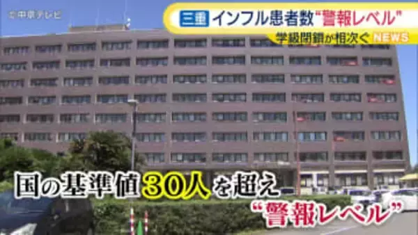 三重県でインフルエンザ患者数が”警報レベル”に　学級閉鎖が相次ぐ