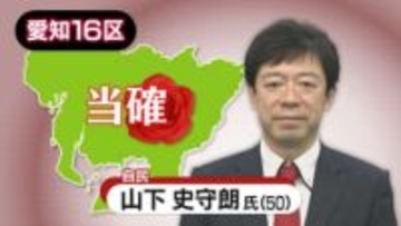 【速報・愛知16区】自由民主党・山下史守朗氏の当選確実　衆院選2026