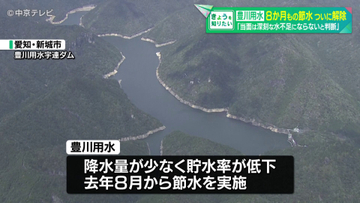 豊川用水の節水を解除　 「当面は深刻な水不足にならないと判断」　愛知県・新城市