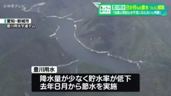 豊川用水の節水を解除　 「当面は深刻な水不足にならないと判断」　愛知県・新城市