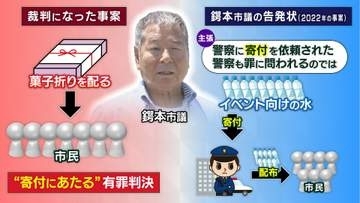 有罪判決から一夜…警察にいたワケ　“有権者に菓子折り”で有罪判決　岐阜・本巣市の市議会議員