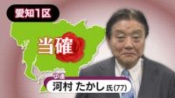 【速報・愛知1区】減税日本・ゆうこく連合　河村たかし氏の当選確実　衆院選2026