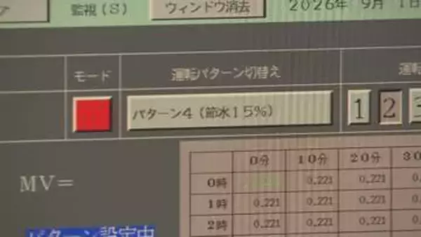 愛知・豊川用水で節水強化　1日から水道水15％・農業工業用水20％に引き上げ