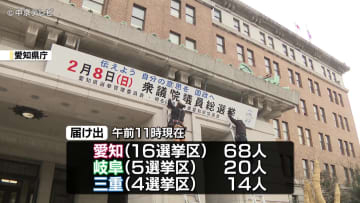 衆院選27日公示　東海３県の25選挙区には102人が立候補　投票日は2月8日（午前11時現在）