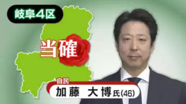 【速報・岐阜4区】自由民主党・加藤大博氏の当選確実　衆院選2026