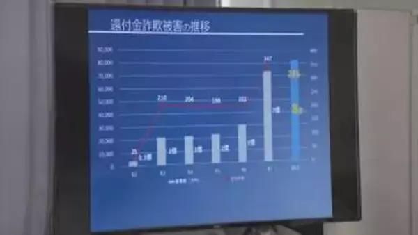 「還付金詐欺」の手口とは？　被害に遭った愛知県の男性が語る　「他の人としゃべらせないようにどんどんしゃべってくる」