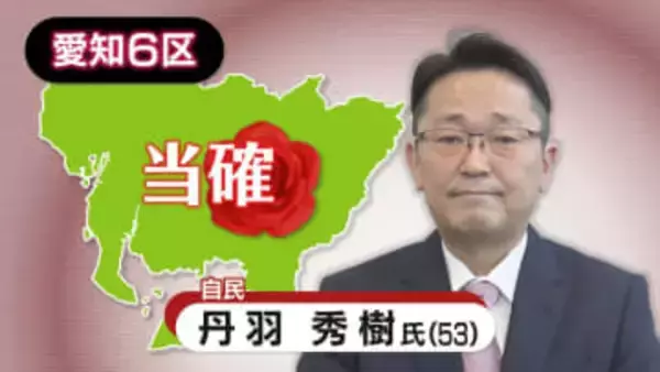 【速報・愛知6区】自由民主党・丹羽秀樹氏の当選確実　衆院選2026