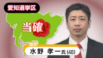 【速報・愛知選挙区】国民民主党の水野孝一氏の当選確実　参院選２０２５