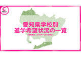 「【愛知県】中学3年生の進学希望状況を発表　公立高校は“過去最低”、私立高校は”過去最高”に」の画像1