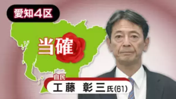 【速報・愛知4区】自由民主党・工藤彰三氏の当選確実　衆院選2026