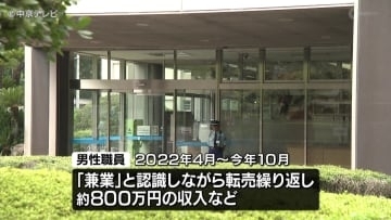 無許可で兼業し約800万円の収入 税務署職員懲戒処分 名古屋国税局