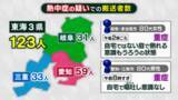 「酷暑続く東海3県　23日は熱中症疑いで123人搬送　江南市では80代男性が意識ない状態に」の画像1