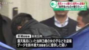 数百メートル離れた場所から盗撮か　「自然体のものが撮りたい…」　複数のカメラを使い分けか