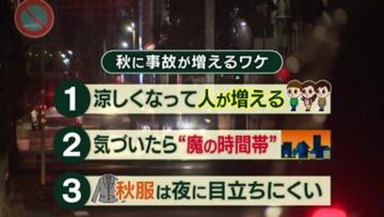 秋は“魔の時間帯”に注意　交通事故が増える３つの理由