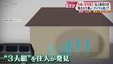 「犬山の住宅に白昼侵入　住人と鉢合わせ　残された車には…｢ダイヤの箱｣　 周辺を犯罪組織が狙っていた可能性」の画像1