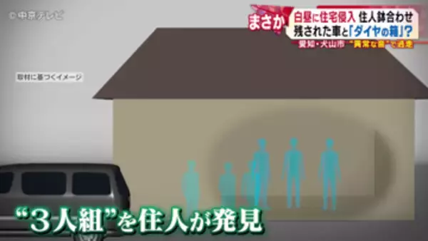 犬山の住宅に白昼侵入　住人と鉢合わせ　残された車には…｢ダイヤの箱｣　 周辺を犯罪組織が狙っていた可能性