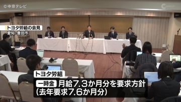 トヨタ労組　ボーナス７．３か月分要求へ　トランプ関税の影響で前年下回る