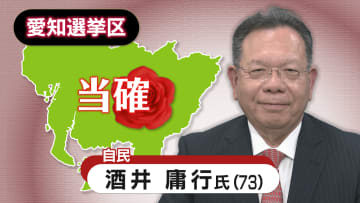 【速報・愛知選挙区】自民党の酒井庸行氏の当選確実　参院選２０２５