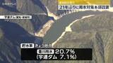 「豊川用水が貯水率20.7％に　21年ぶりに渇水対策本部設置　愛知県企業庁」の画像1