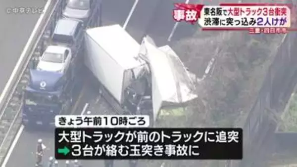 東名阪で大型トラック３台衝突　渋滞に突っ込み2人けが　三重・四日市市