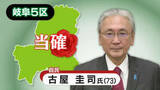 「【速報・岐阜5区】自由民主党・古屋圭司氏の当選確実　衆院選2026」の画像1