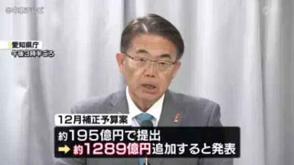 愛知県　物価高対策など約1289億円を追加　12月補正予算案が過去最大規模の総額約1484億円