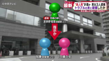 “美人局(つつもたせ)”計画か　男女３人逮捕　トラブルの末に殺害したか　名古屋のホテルで男性死亡
