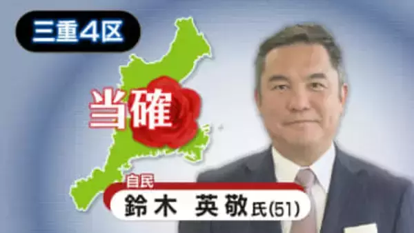 【速報・三重4区】自由民主党・鈴木英敬氏の当選確実　衆院選2026