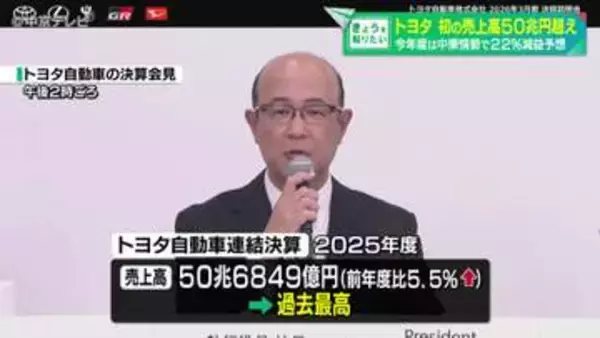 トヨタ自動車連結決算　初の売上高50兆円超え　2026年度は中東情勢で22％減益予想