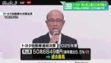 トヨタ自動車連結決算　初の売上高50兆円超え　2026年度は中東情勢で22％減益予想