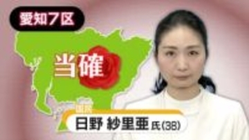 【速報・愛知7区】国民民主党・日野紗里亜氏の当選確実　衆院選2026