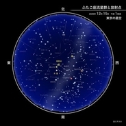 ふたご座流星群が12月14日に極大　2夜連続で観測の好機　1時間で最大50個の観測予想