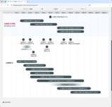 「LUMIX Sシリーズのレンズロードマップが更新　広角単焦点と大口径望遠ズームが追加」の画像1