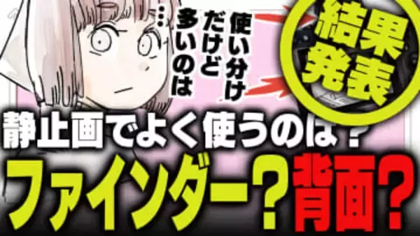 週刊アンケート：【結果発表】静止画撮影でよく使うのはファインダー？ 背面モニター？