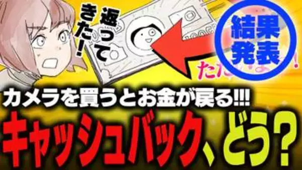 週刊アンケート：【結果発表】キャッシュバックに申し込んだことある？