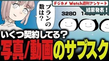 週刊アンケート：【結果発表】写真・動画編集系のサブスク、いくつ契約している？