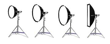 ワンステップで展開・収納できるボーエンズマウントのソフトボックス　最大105cmの「Phottix REX PRO」　Profoto用アダプターも