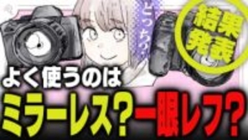 週刊アンケート：【結果発表】よく使うのはミラーレス？一眼レフ？