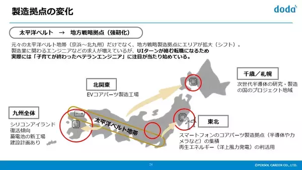 「製造業を取り巻く変化にどう対応すべきか─古河電工の実践に学ぶ“キャリア採用術”」の画像