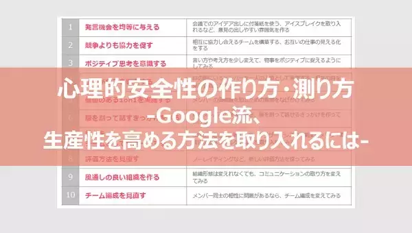 「定例会で意見が出ないのは、メンバーのせいじゃない。率直な対話を生む「目的のひと言」と、心理的安全性のつくりかた」の画像