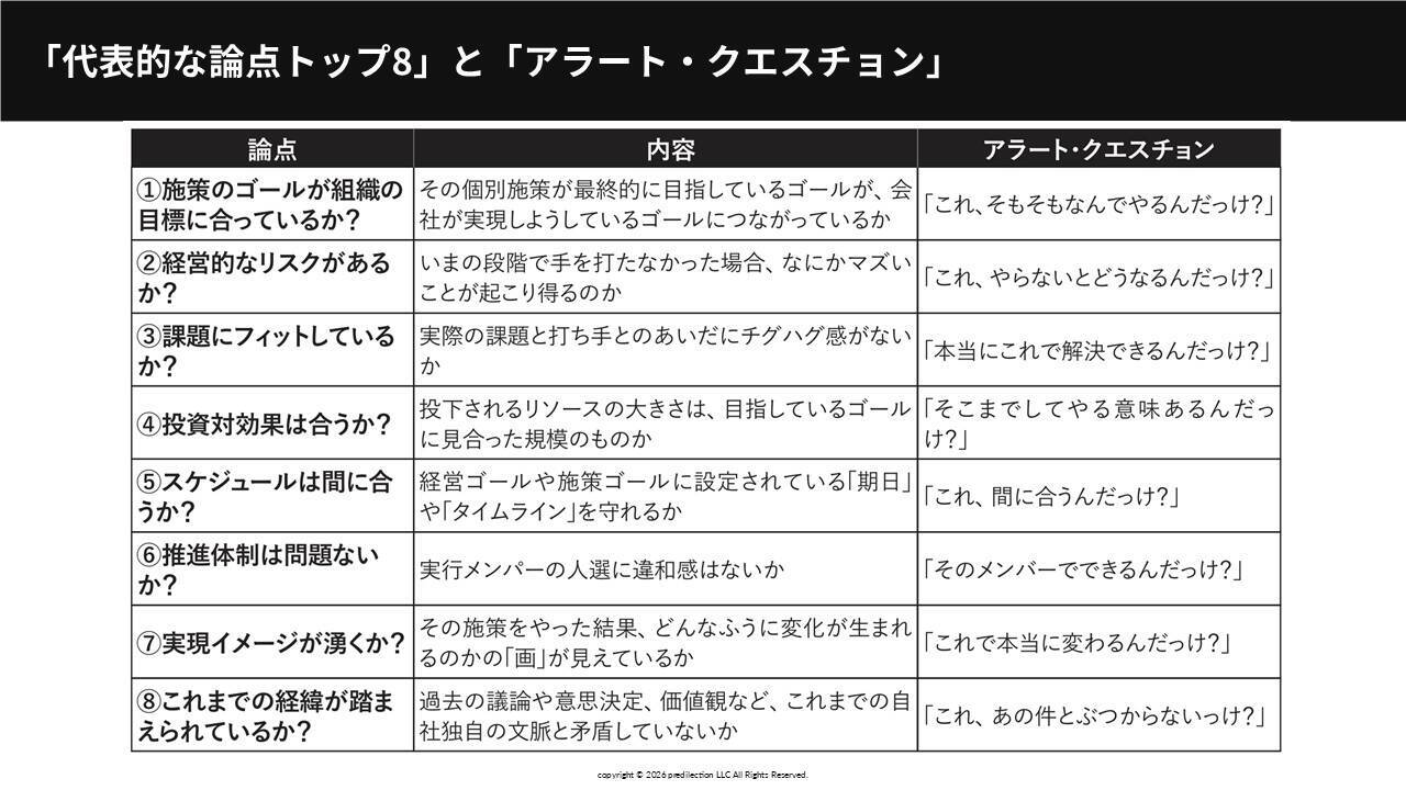 なぜ人事施策は失敗するのか？『圧倒的成果を生む人事施策の考え方』著者と学ぶ、成果を生む思考法