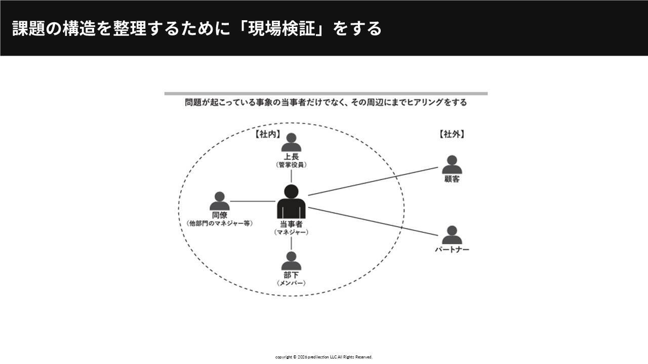 なぜ人事施策は失敗するのか？『圧倒的成果を生む人事施策の考え方』著者と学ぶ、成果を生む思考法