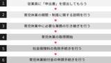 「【弁護士監修】男性の育児休業は法改正でどう変わる？育休の期間や企業の義務、必要な対応を解説」の画像8