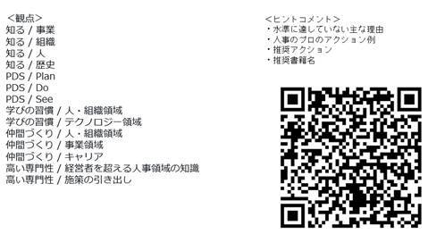 500社の事例から見えた、“人事のプロ”に共通する5つの力 ～人事図書館 吉田館長が説く～