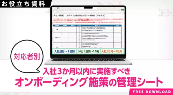 「転職者の56.5％が入社後、“アレ”が不安に…。入社前後の不安と企業フォローのギャップ調査」の画像