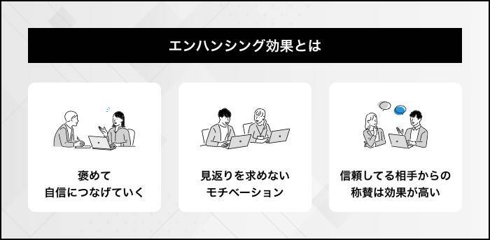 アンダーマイニング効果とは？具体的な影響と防止策を紹介