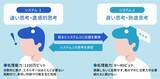 「アンコンシャスバイアスとは？職場での具体例とともにわかりやすく解説＜研修資料付き＞」の画像3