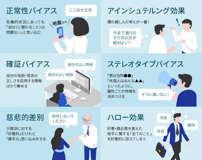 利己的なバイアスのデメリットは何ですか?